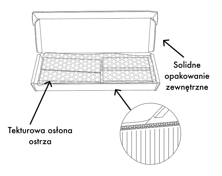 PACKAGING